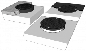 Macrete Circular Ductile Iron Cover Options – Installation