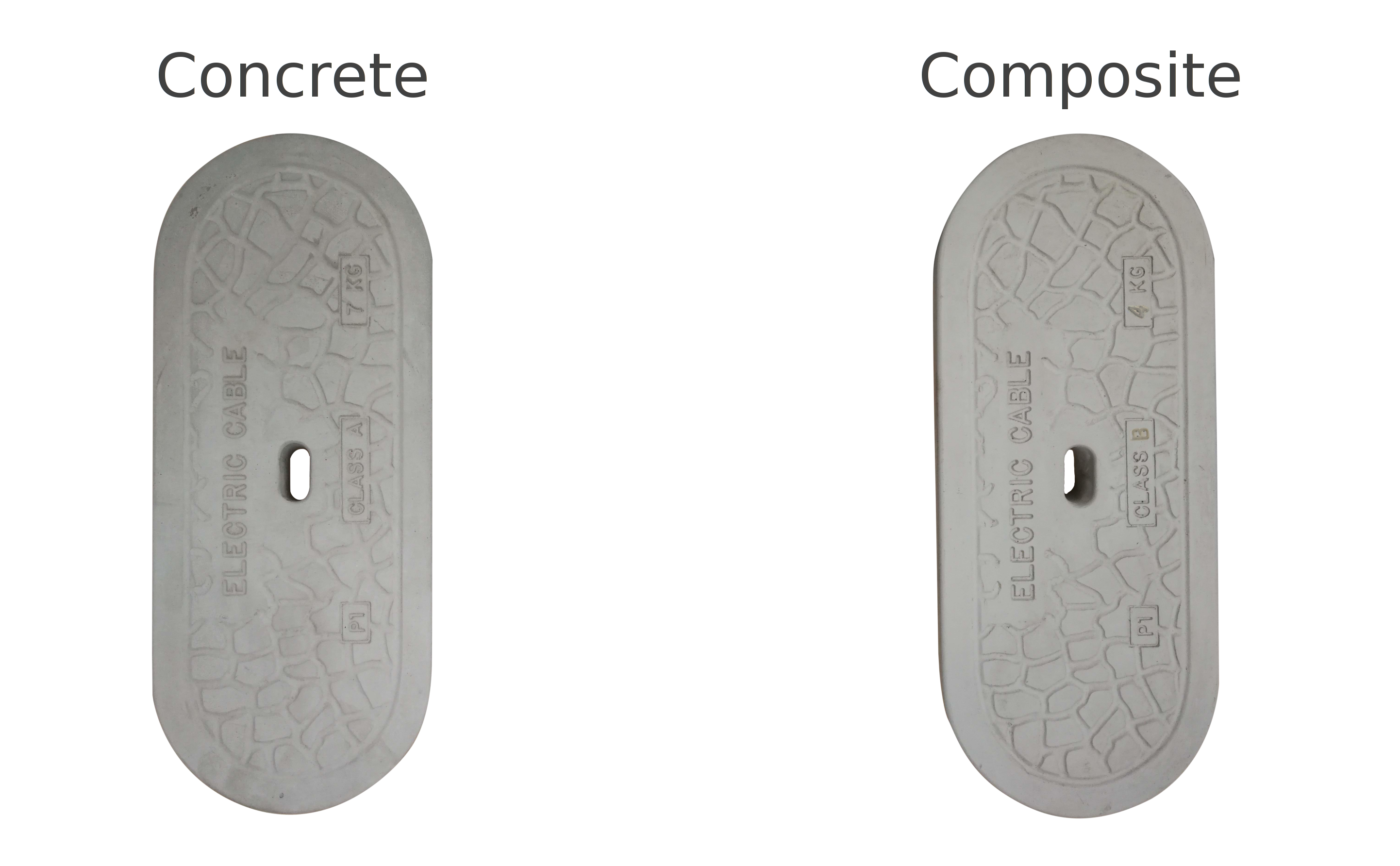 Macrete Composite Cover Comparison